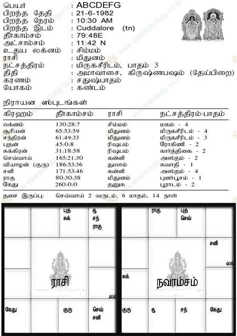 online jathagam in tamil|Get Free Tamil Jathagam